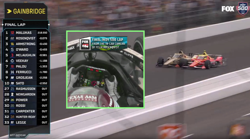 Felix Rosenqvist's helmet with the Texas A&M logo visible to the in-car camera