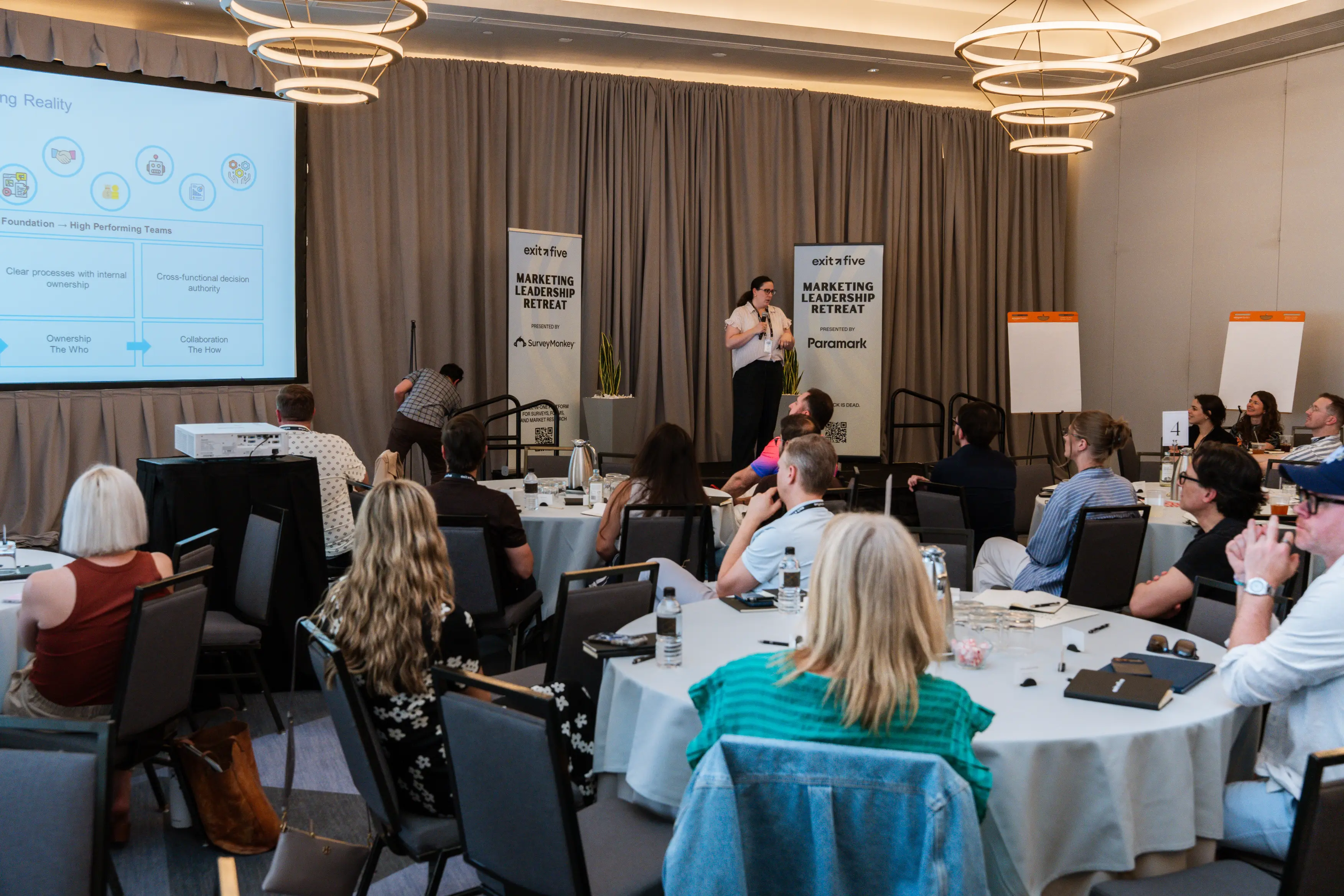 Exit Five Marketing Leadership Retreat
