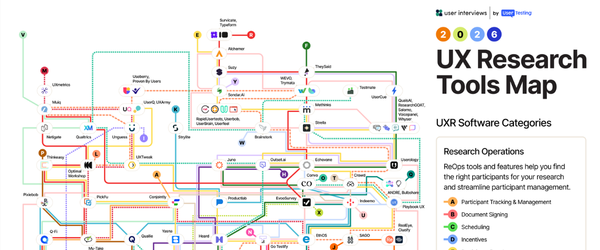 UserInterviewsResearchToolsMap