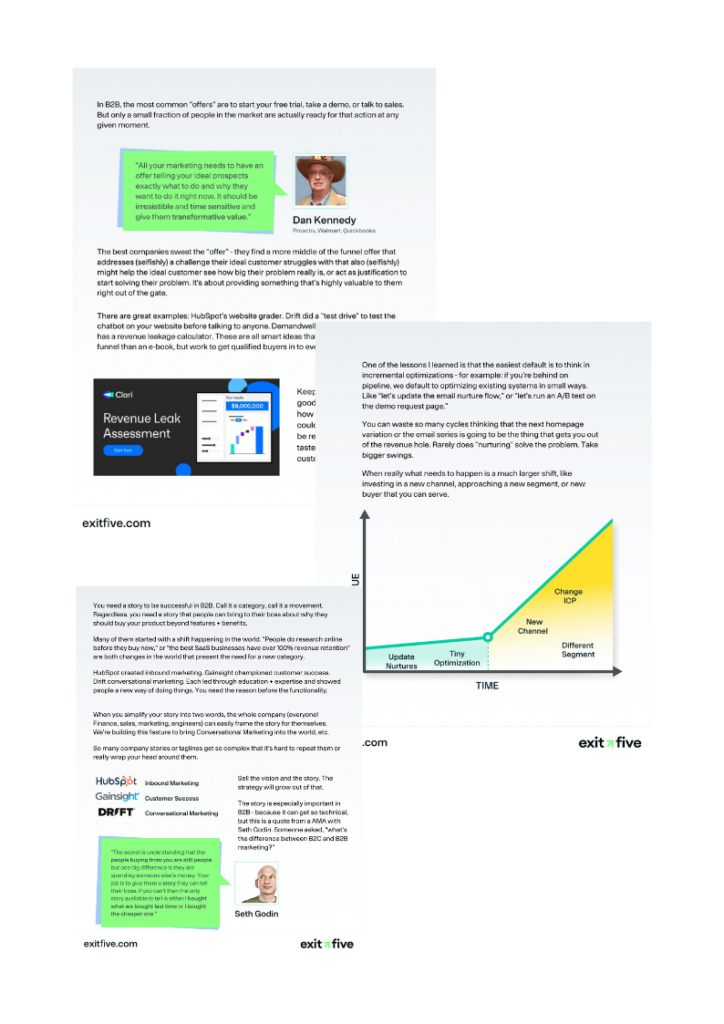 Two-page B2B marketing guide preview featuring quotes from Dan Kennedy and Seth Godin, a revenue leak assessment graphic, and a chart on incremental optimization vs. bigger marketing shifts.