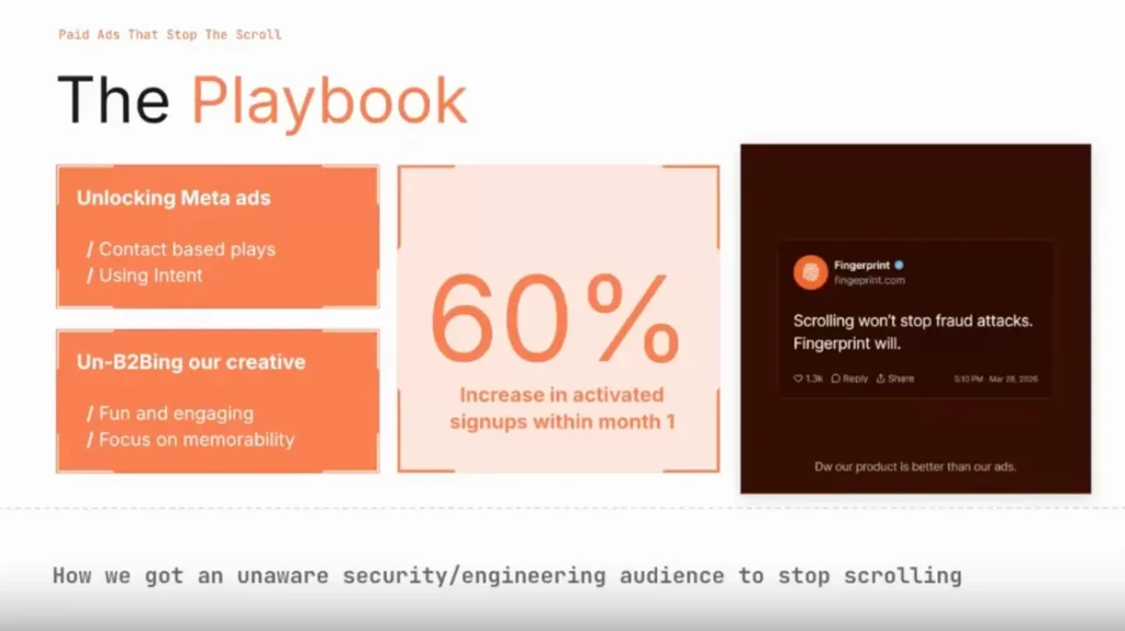 Marketing strategies for audience engagement