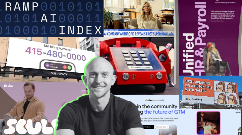 My Favorite B2B Marketing Examples